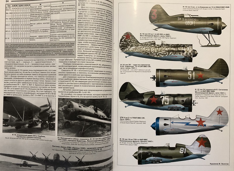 AVV-201802 Авиация и Время 2018 №2 Поликарпов И-16 советский истребитель 1930-40-х гг. - монография и чертежи 1/72; Sikorsky XH-59A / S-69 - чертежи 1/72