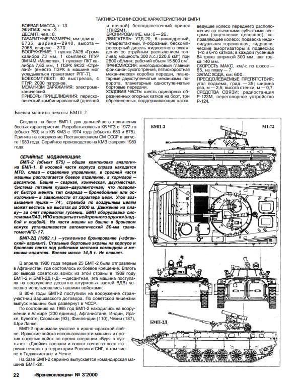 BKL-200003 Бронеколлекция 2000 №3 Советская бронетанковая техника 1945 - 1995 (часть 1)