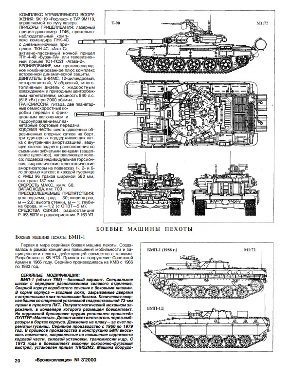 BKL-200003 Бронеколлекция 2000 №3 Советская бронетанковая техника 1945 - 1995 (часть 1)