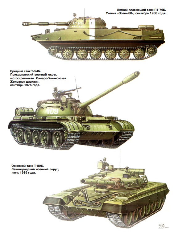 BKL-200003 Бронеколлекция 2000 №3 Советская бронетанковая техника 1945 - 1995 (часть 1)