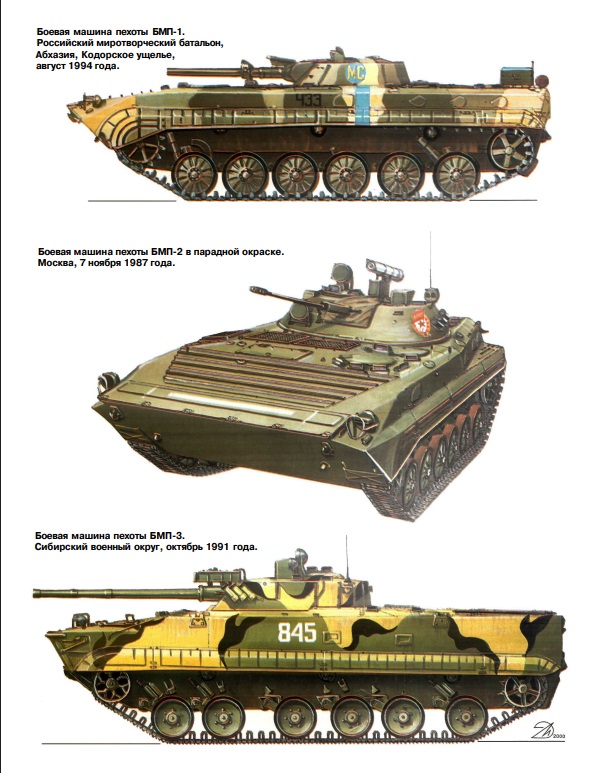BKL-200003 Бронеколлекция 2000 №3 Советская бронетанковая техника 1945 - 1995 (часть 1)