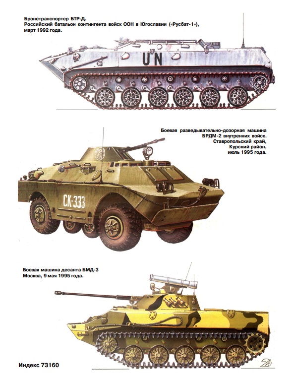 BKL-200003 Бронеколлекция 2000 №3 Советская бронетанковая техника 1945 - 1995 (часть 1)