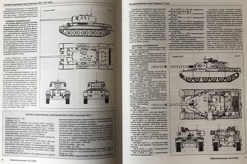 BKL-200103 Бронеколлекция 2001 №3 Средние и основные танки зарубежных стран 1945 - 2000. Часть 1 (Автор - М. Барятинский)