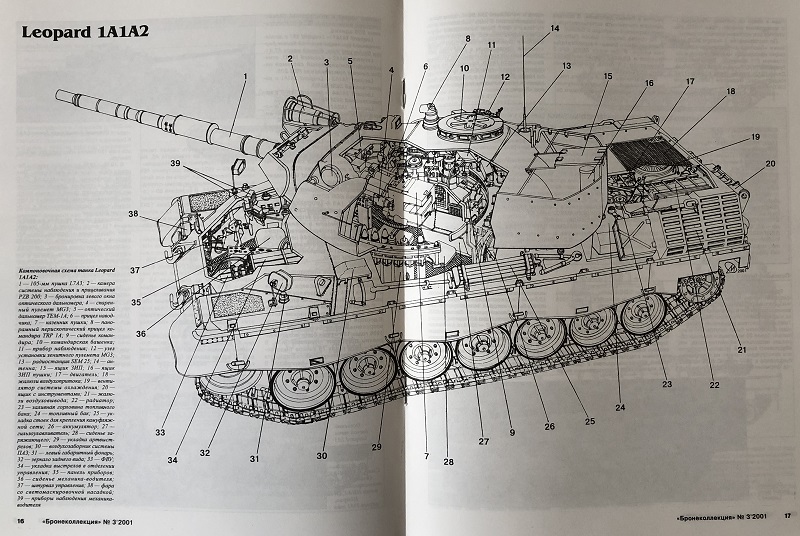BKL-200103 Бронеколлекция 2001 №3 Средние и основные танки зарубежных стран 1945 - 2000. Часть 1 (Автор - М. Барятинский)