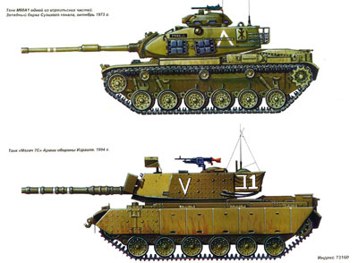 BKL-200504 Бронеколлекция 2005 №4 Основной боевой танк M60 (Автор - М. Никольский)