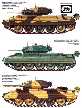 BKL-200506 Бронеколлекция 2005 №6 `Крусейдер` и другие. Британские крейсерские танки Mk I - Mk VI (Автор - М.Барятинский)
