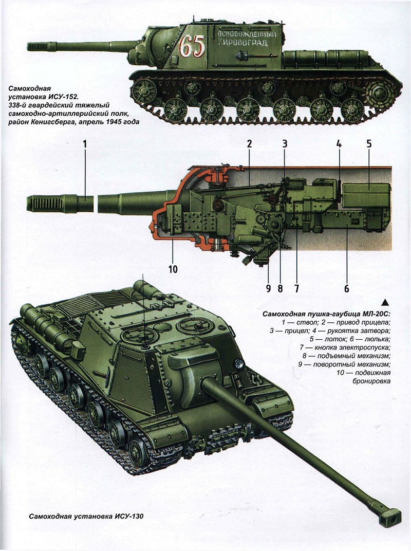 BKL-200602 Бронеколлекция 2006 №2 (№65) Тяжелые САУ Красной Армии (Автор - М. Барятинский)