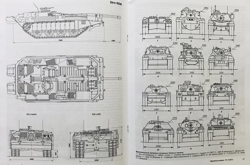 BKL-201206 Бронеколлекция 2012 №6 Strv-103 Танк Швеции (Автор - Л. Кащеев)