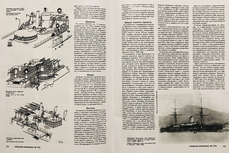 MKL-199502 Морская коллекция 1995 №2 Броненосный крейсер «Адмирал Нахимов» (Автор - С.В. Сулига)