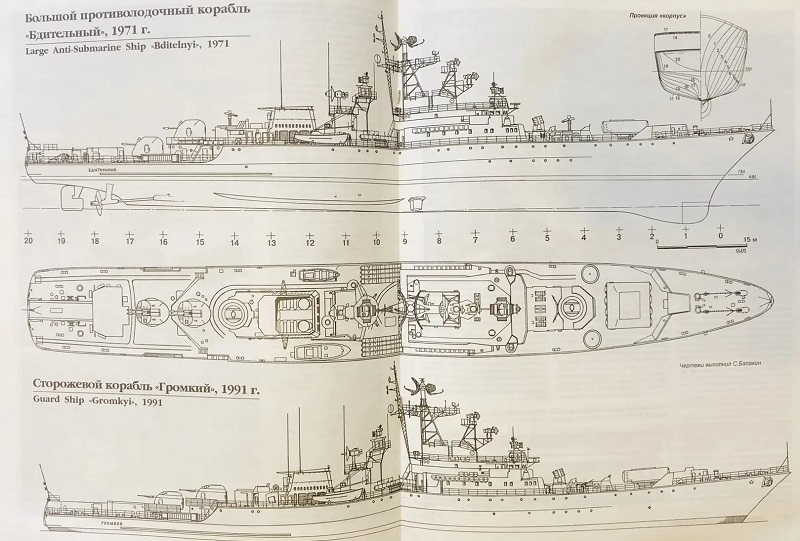 MKL-200106 Морская коллекция 2001 №6 (№42) «Бдительный» и другие. Сторожевые корабли проекта 1135 (Автор - И.Н. Селезнев)