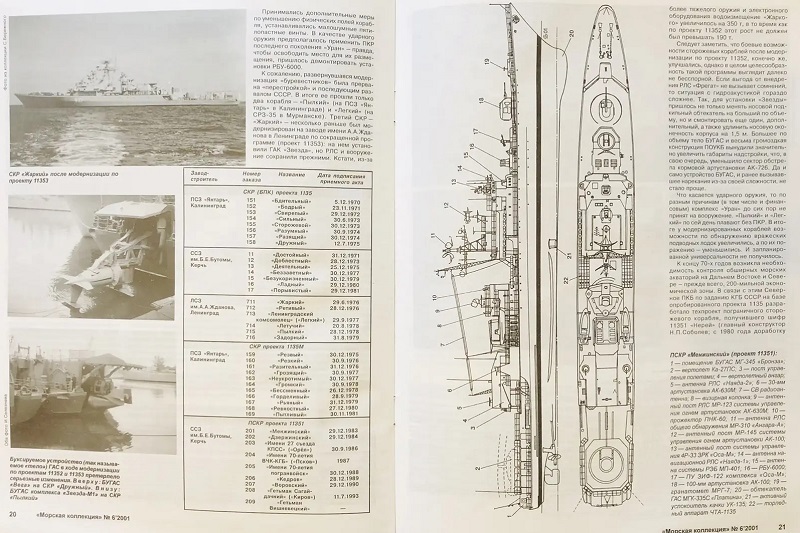 MKL-200106 Морская коллекция 2001 №6 (№42) «Бдительный» и другие. Сторожевые корабли проекта 1135 (Автор - И.Н. Селезнев)