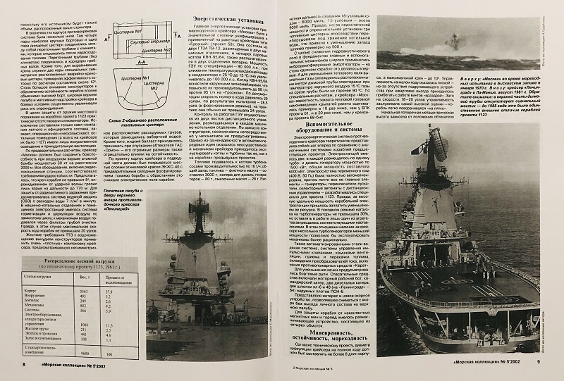 MKL-200205 Морская коллекция 2002 №5 (№47) Противолодочный крейсер «Москва» (Автор - С.А. Балакин)