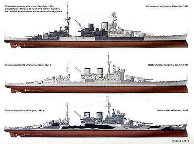 MKL-200409 Морская Коллекция 2004 №9 Линейные крейсера `Ринаун` и `Рипалс` (Автор -  А.В.Дашьян)