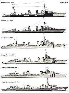 MKL-200411 Морская коллекция 2004 №11 Корабли Второй мировой войны. ВМС Франции