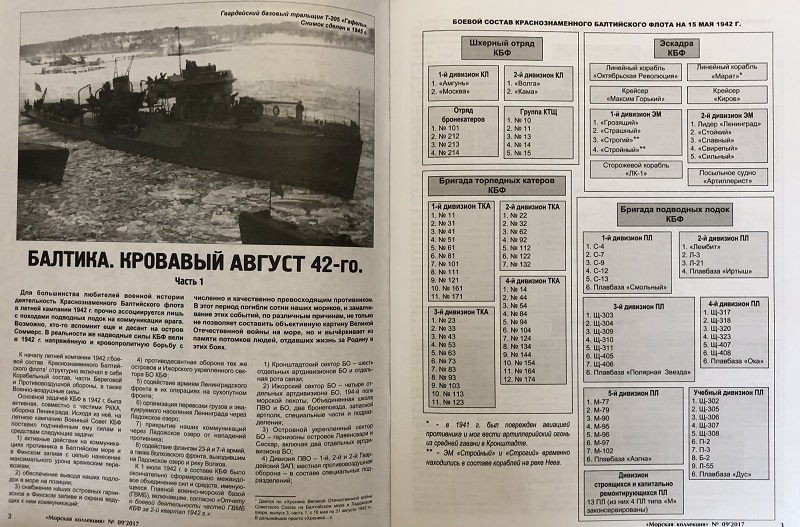 MKL-201709 Морская Коллекция 2017 №9 (№216) Балтика. Кровавый август 42-го. Часть 1 (Авторы - Алексей Мухин, Александр Скробач)