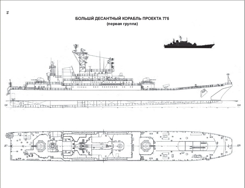MKL-202009 Морская Коллекция 2020 №9 (№252) Большие десантные корабли Тихоокеанского флота проекта 775. Часть 2 (Автор - В.Н. Муратов)