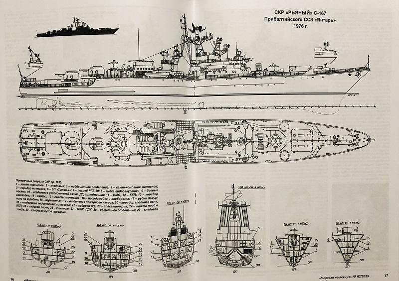 MKL-202302 Морская коллекция 2023 №2 (№281) «Буревестники» Тихоокеанского флота. Часть 3 (сторожевые корабли пр.1135 на ТОФ) Автор - Василий Муратов
