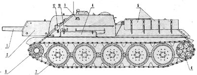 MKR-199605 Моделист-Конструктор 1996 №5 Су-122 (чертежи).  Американские линкоры 1940-х гг. Палубный бомбардировщик-торпедоносец TBM/TBF Avenger («Эвенджер») - чертежи