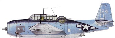 MKR-199605 Моделист-Конструктор 1996 №5 Су-122 (чертежи).  Американские линкоры 1940-х гг. Палубный бомбардировщик-торпедоносец TBM/TBF Avenger («Эвенджер») - чертежи