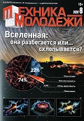 TMO-202608 Техника - Молодежи 2026 №8 TMO-202608 Техника - Молодежи 2026 №8