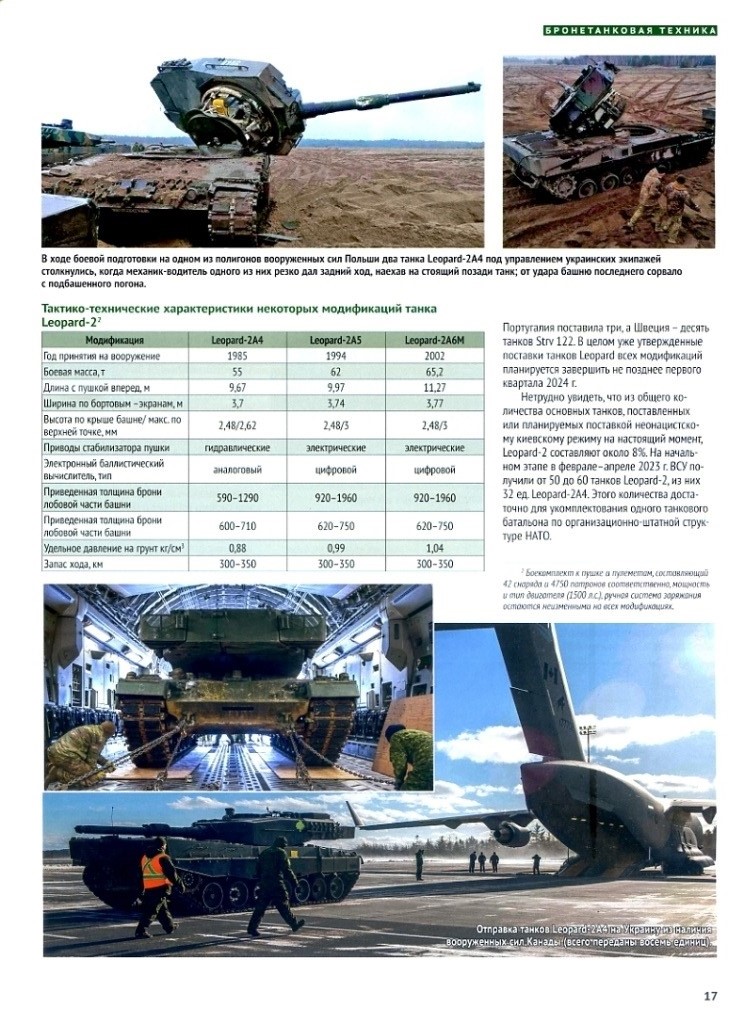 TVO-202308 Техника и Вооружение 2023 №8  Американская БМП M2 Bradley в контексте СВО на Украине. `Леопарды`, забывшие о судьбе `тигров` и `пантер` ~~ SALE ! РАСПРОДАЖА ! ~~