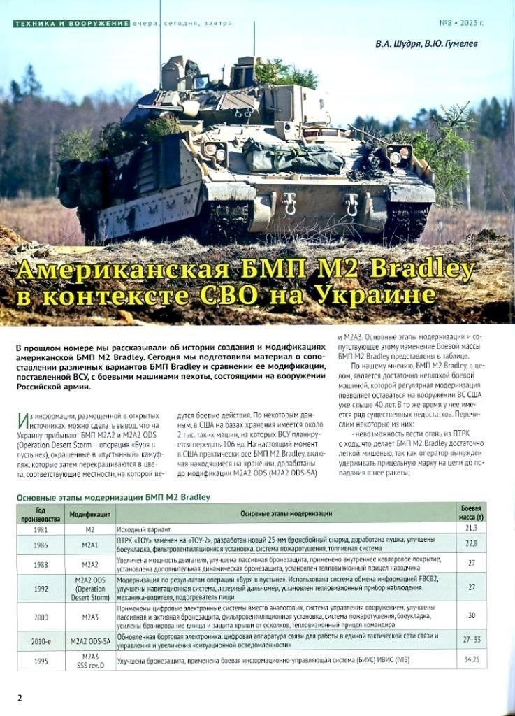 TVO-202308 Техника и Вооружение 2023 №8  Американская БМП M2 Bradley в контексте СВО на Украине. `Леопарды`, забывшие о судьбе `тигров` и `пантер` ~~ SALE ! РАСПРОДАЖА ! ~~